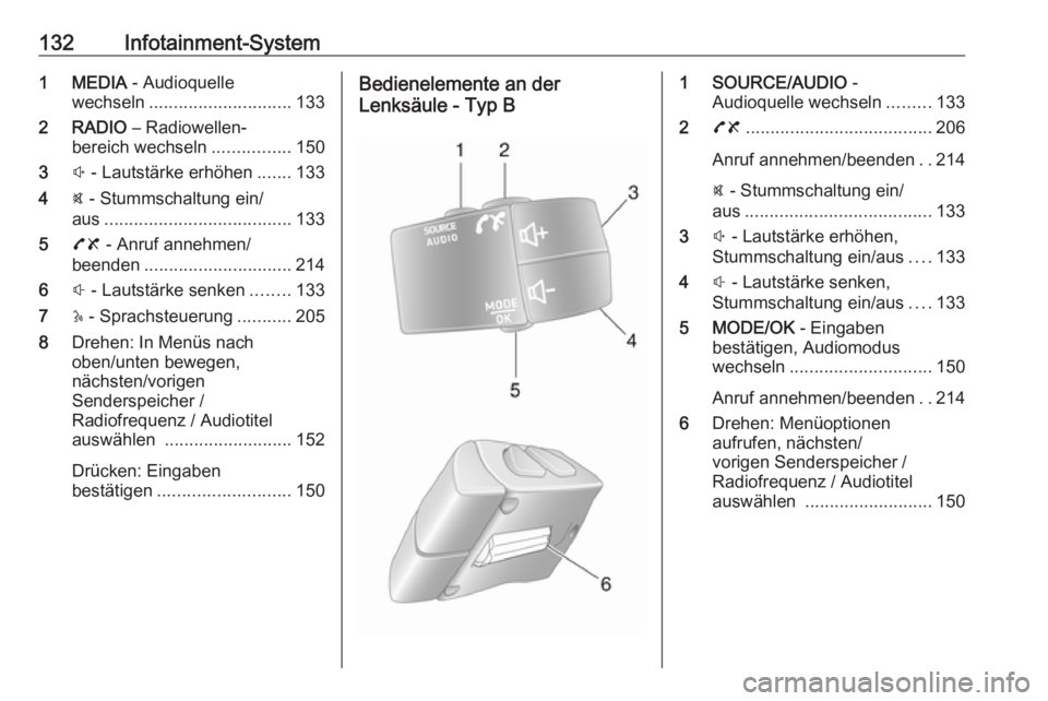 OPEL MOVANO_B 2020 Betriebsanleitung (in German) 132Infotainment-System1 MEDIA - Audioquelle
wechseln ............................. 133
2 RADIO – Radiowellen‐
bereich wechseln ................150
3 ! - Lautstärke erhöhen .......133
4 @ - Stum OPEL MOVANO_B 2020 Betriebsanleitung (in German) 132Infotainment-System1 MEDIA - Audioquelle
wechseln ............................. 133
2 RADIO – Radiowellen‐
bereich wechseln ................150
3 ! - Lautstärke erhöhen .......133
4 @ - Stum