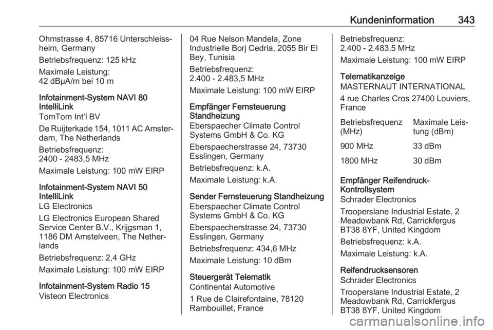 OPEL MOVANO_B 2020  Betriebsanleitung (in German) Kundeninformation343Ohmstrasse 4, 85716 Unterschleiss‐
heim, Germany
Betriebsfrequenz: 125 kHz
Maximale Leistung:
42 dBμA/m bei 10 m
Infotainment-System NAVI 80
IntelliLink
TomTom Int’l BV
De Rui