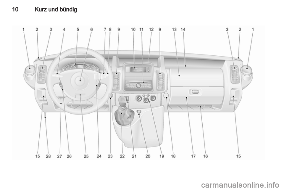 OPEL VIVARO 2011  Betriebsanleitung (in German) 