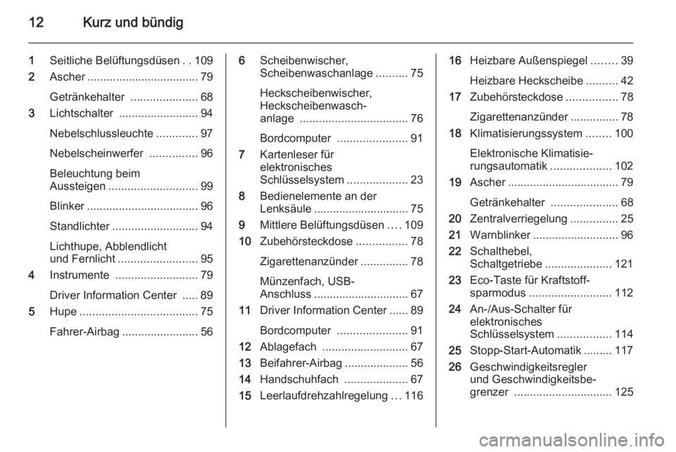 OPEL VIVARO B 2014.5  Betriebsanleitung (in German) 12Kurz und bündig
1Seitliche Belüftungsdüsen ..109
2 Ascher ................................... 79
Getränkehalter  .....................68
3 Lichtschalter  ......................... 94
Nebelschlus