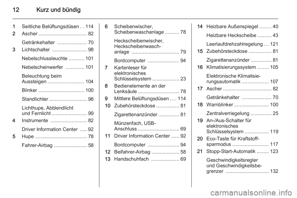 OPEL VIVARO B 2015.5  Betriebsanleitung (in German) 12Kurz und bündig
1Seitliche Belüftungsdüsen ..114
2 Ascher ................................... 82
Getränkehalter  .....................70
3 Lichtschalter  ......................... 98
Nebelschlus