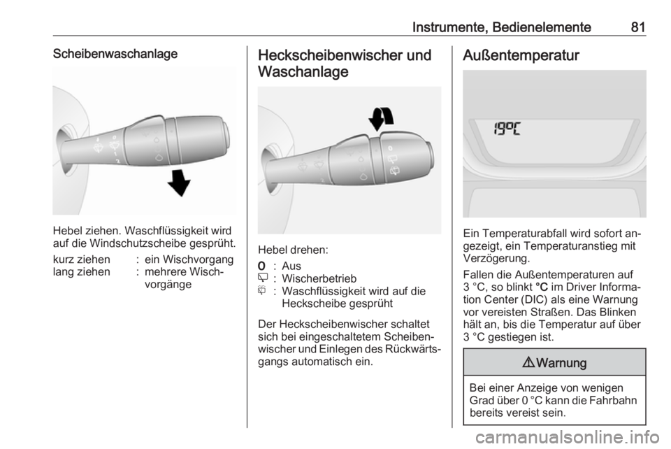 OPEL VIVARO B 2016  Betriebsanleitung (in German) Instrumente, Bedienelemente81Scheibenwaschanlage
Hebel ziehen. Waschflüssigkeit wird
auf die Windschutzscheibe gesprüht.
kurz ziehen:ein Wischvorganglang ziehen:mehrere Wisch‐
vorgängeHeckscheibe