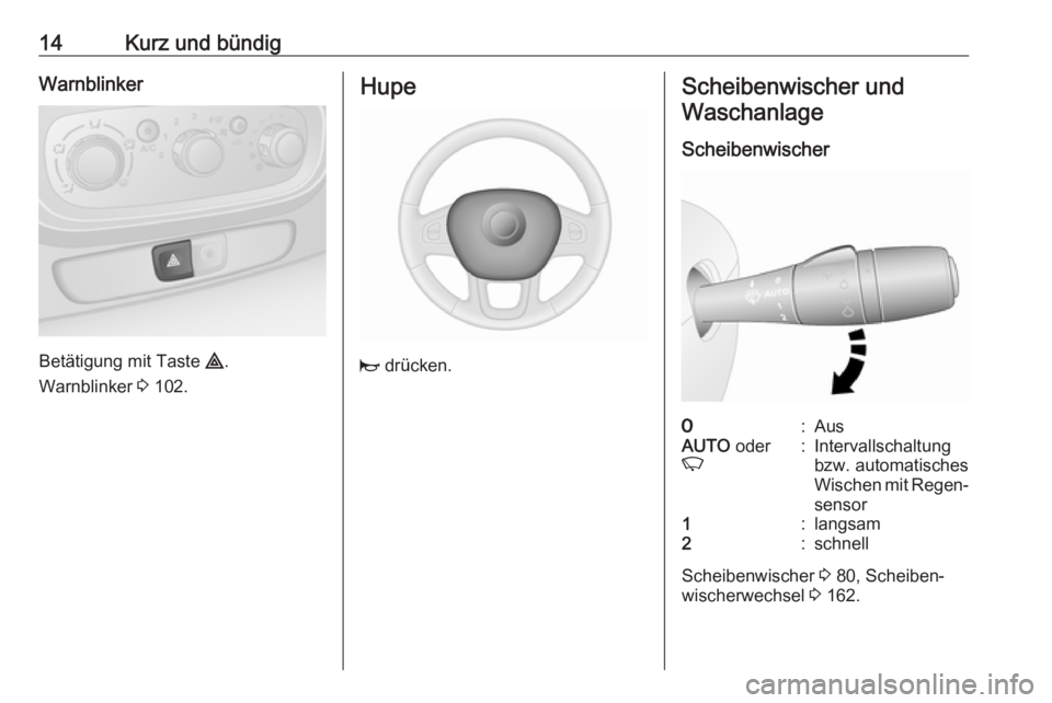 OPEL VIVARO B 2016.5  Betriebsanleitung (in German) 14Kurz und bündigWarnblinker
Betätigung mit Taste ¨.
Warnblinker  3 102.
Hupe
j  drücken.
Scheibenwischer und
Waschanlage
Scheibenwischer7:AusAUTO  oder
K:Intervallschaltung
bzw. automatisches
Wis