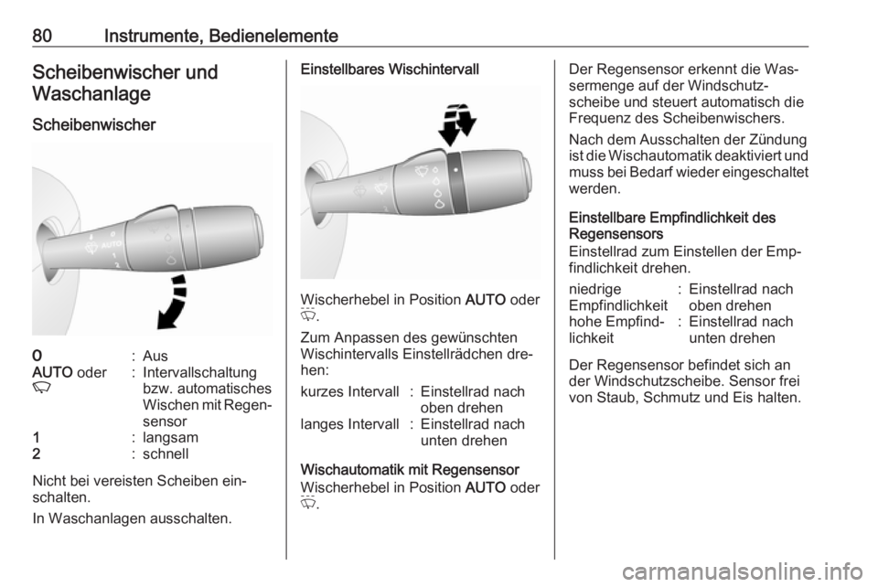 OPEL VIVARO B 2016.5  Betriebsanleitung (in German) 80Instrumente, BedienelementeScheibenwischer undWaschanlage
Scheibenwischer7:AusAUTO  oder
K:Intervallschaltung
bzw. automatisches
Wischen mit Regen‐
sensor1:langsam2:schnell
Nicht bei vereisten Sch
