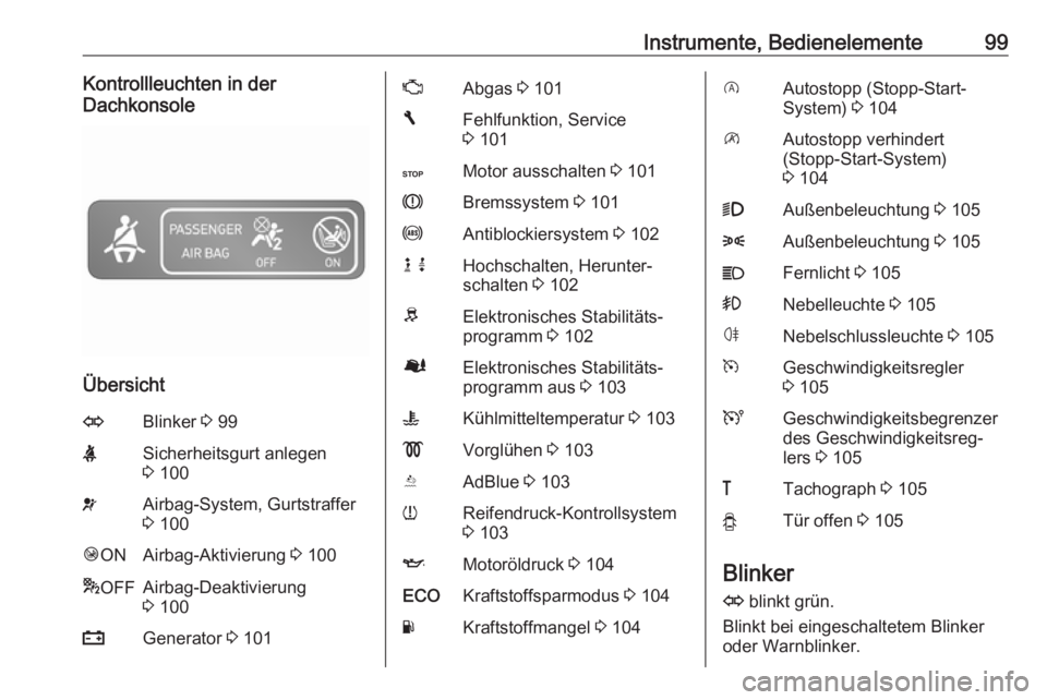 OPEL VIVARO B 2017.5  Betriebsanleitung (in German) Instrumente, Bedienelemente99Kontrollleuchten in der
Dachkonsole
Übersicht
OBlinker  3 99XSicherheitsgurt anlegen
3  100vAirbag-System, Gurtstraffer
3  100Ó ONAirbag-Aktivierung  3 100* OFFAirbag-De