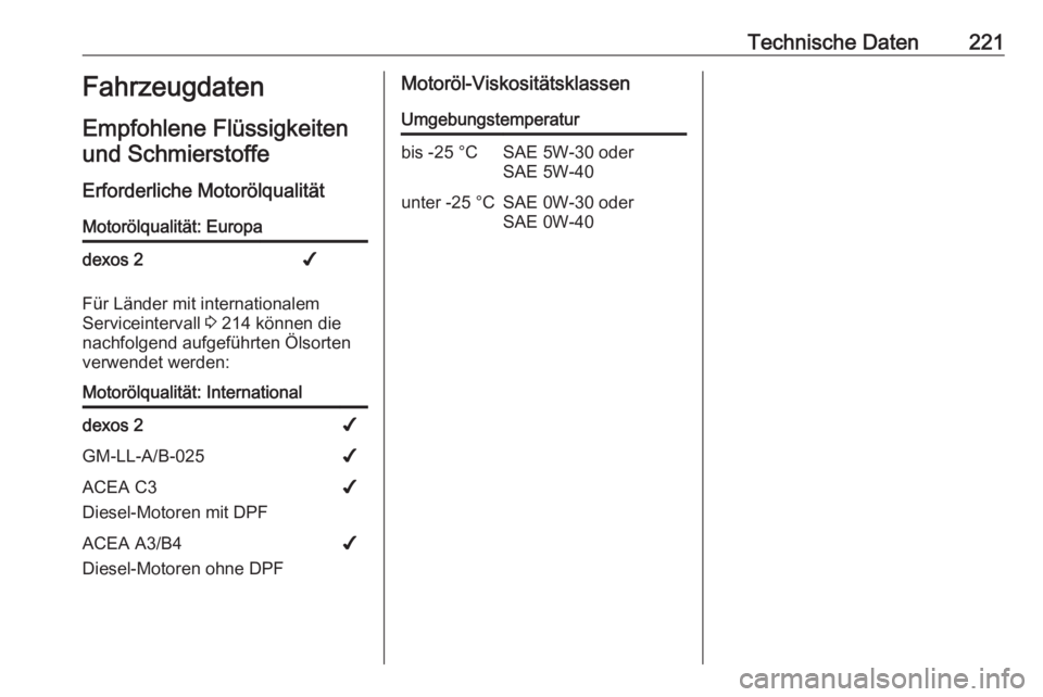 OPEL VIVARO B 2017.5  Betriebsanleitung (in German) Technische Daten221FahrzeugdatenEmpfohlene Flüssigkeitenund Schmierstoffe
Erforderliche MotorölqualitätMotorölqualität: Europadexos 2✔
Für Länder mit internationalem
Serviceintervall  3 214 k