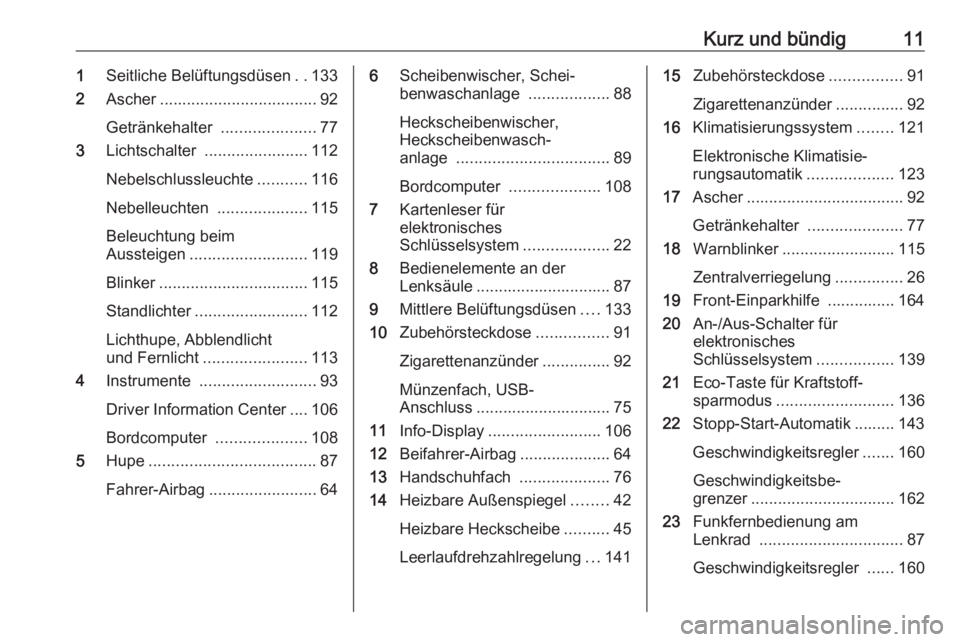 OPEL VIVARO B 2019  Betriebsanleitung (in German) Kurz und bündig111Seitliche Belüftungsdüsen ..133
2 Ascher ................................... 92
Getränkehalter  .....................77
3 Lichtschalter  ....................... 112
Nebelschlussl