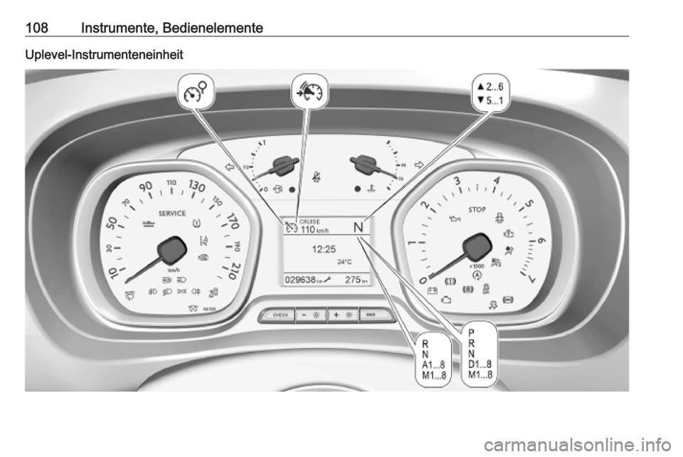 OPEL VIVARO C 2020  Betriebsanleitung (in German) 108Instrumente, BedienelementeUplevel-Instrumenteneinheit 
