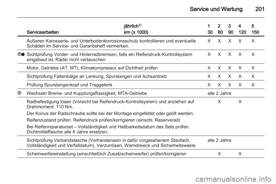 OPEL ZAFIRA 2010  Betriebsanleitung (in German) 