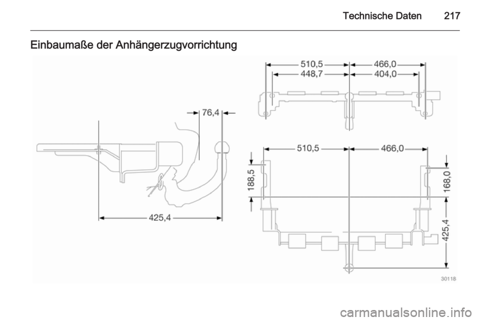 OPEL ZAFIRA B 2014  Betriebsanleitung (in German) Technische Daten217Einbaumaße der Anhängerzugvorrichtung 
