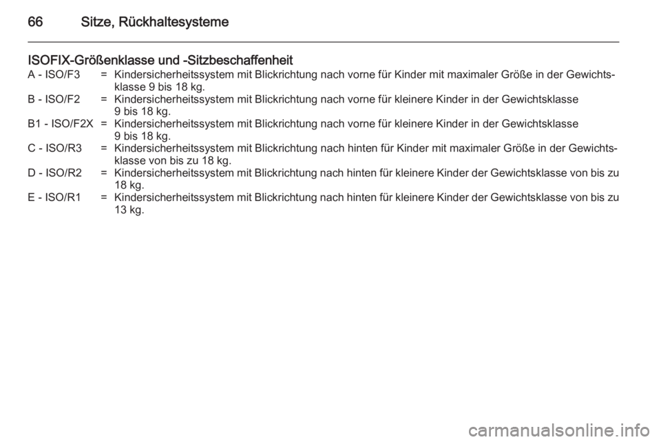 OPEL ZAFIRA B 2014 Betriebsanleitung (in German) 66Sitze, Rückhaltesysteme
ISOFIX-Größenklasse und -SitzbeschaffenheitA - ISO/F3=Kindersicherheitssystem mit Blickrichtung nach vorne für Kinder mit maximaler Größe in der Gewichts‐klasse 9 bis OPEL ZAFIRA B 2014 Betriebsanleitung (in German) 66Sitze, Rückhaltesysteme
ISOFIX-Größenklasse und -SitzbeschaffenheitA - ISO/F3=Kindersicherheitssystem mit Blickrichtung nach vorne für Kinder mit maximaler Größe in der Gewichts‐klasse 9 bis