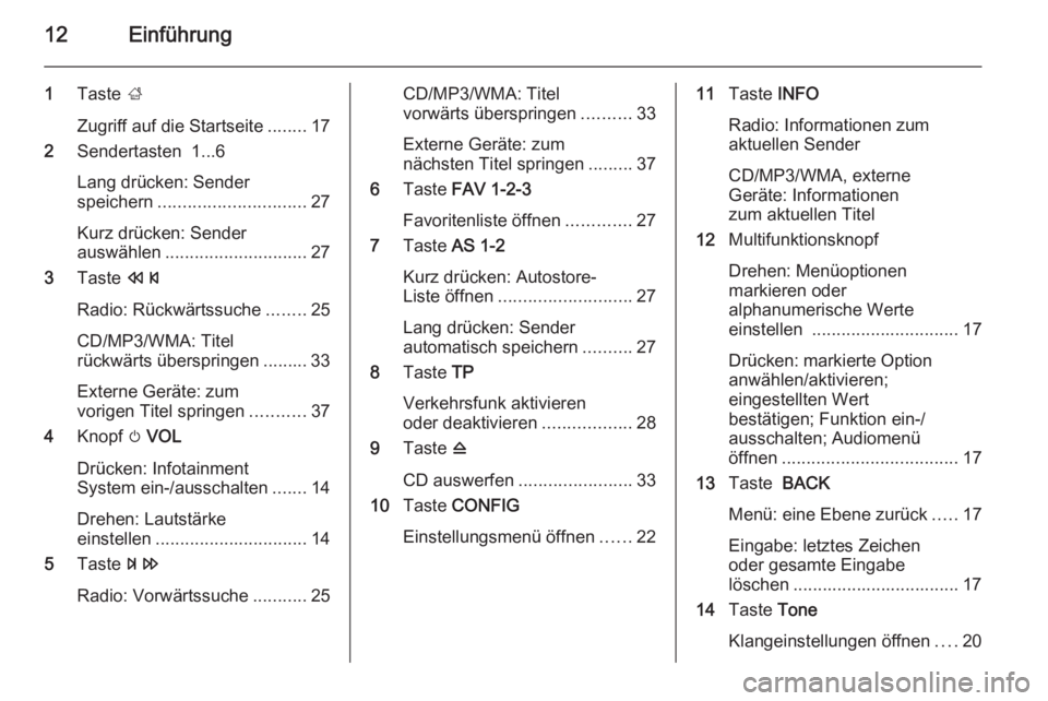 OPEL ZAFIRA C 2014.5  Infotainment-Handbuch (in German) 12Einführung
1Taste  ;
Zugriff auf die Startseite ........17
2 Sendertasten  1...6
Lang drücken: Sender
speichern .............................. 27
Kurz drücken: Sender
auswählen .................