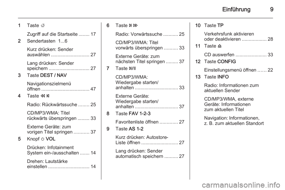 OPEL ZAFIRA C 2014.5  Infotainment-Handbuch (in German) Einführung9
1Taste  ;
Zugriff auf die Startseite ........17
2 Sendertasten  1...6
Kurz drücken: Sender
auswählen ............................. 27
Lang drücken: Sender
speichern ...................
