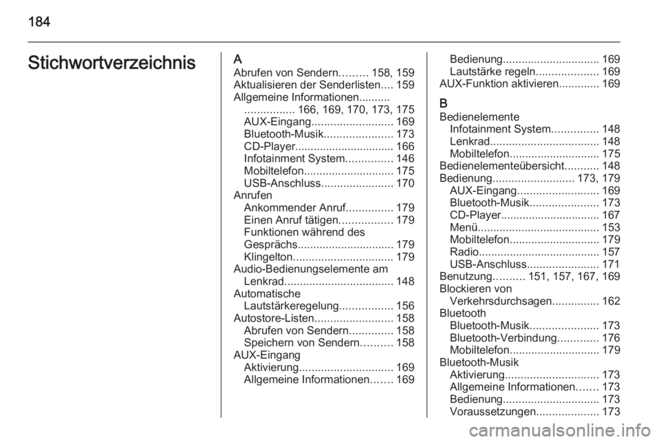OPEL ZAFIRA C 2015 Infotainment-Handbuch (in German) 184StichwortverzeichnisAAbrufen von Sendern .........158, 159
Aktualisieren der Senderlisten ....159
Allgemeine Informationen.......... ................ 166, 169, 170, 173, 175
AUX-Eingang ........... OPEL ZAFIRA C 2015 Infotainment-Handbuch (in German) 184StichwortverzeichnisAAbrufen von Sendern .........158, 159
Aktualisieren der Senderlisten ....159
Allgemeine Informationen.......... ................ 166, 169, 170, 173, 175
AUX-Eingang ...........
