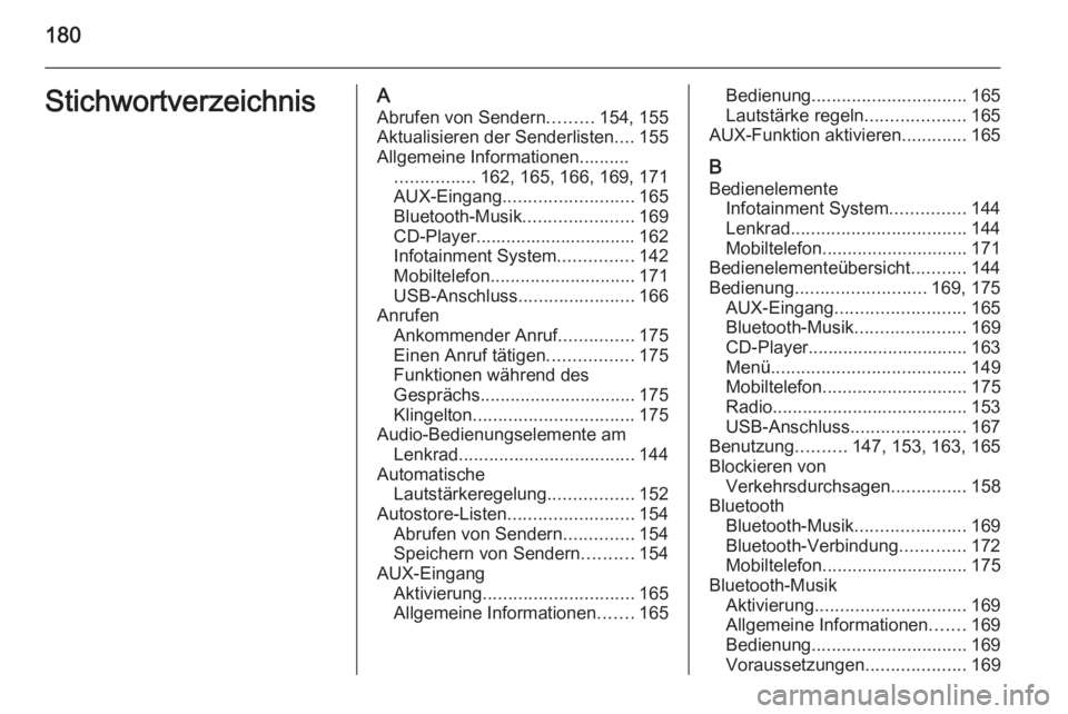 OPEL ZAFIRA C 2015.5 Infotainment-Handbuch (in German) 180StichwortverzeichnisAAbrufen von Sendern .........154, 155
Aktualisieren der Senderlisten ....155
Allgemeine Informationen.......... ................ 162, 165, 166, 169, 171
AUX-Eingang ........... OPEL ZAFIRA C 2015.5 Infotainment-Handbuch (in German) 180StichwortverzeichnisAAbrufen von Sendern .........154, 155
Aktualisieren der Senderlisten ....155
Allgemeine Informationen.......... ................ 162, 165, 166, 169, 171
AUX-Eingang ...........