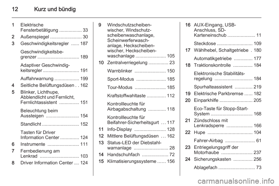 OPEL ZAFIRA C 2015.5  Betriebsanleitung (in German) 12Kurz und bündig
1Elektrische
Fensterbetätigung .................33
2 Außenspiegel ........................ 30
3 Geschwindigkeitsregler  ......187
Geschwindigkeitsbe‐
grenzer ...................