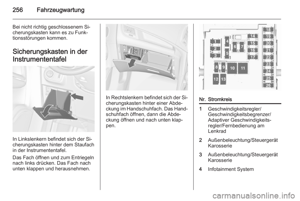 OPEL ZAFIRA C 2015.5  Betriebsanleitung (in German) 256Fahrzeugwartung
Bei nicht richtig geschlossenem Si‐
cherungskasten kann es zu Funk‐
tionsstörungen kommen.
Sicherungskasten in der
Instrumententafel
In Linkslenkern befindet sich der Si‐
che