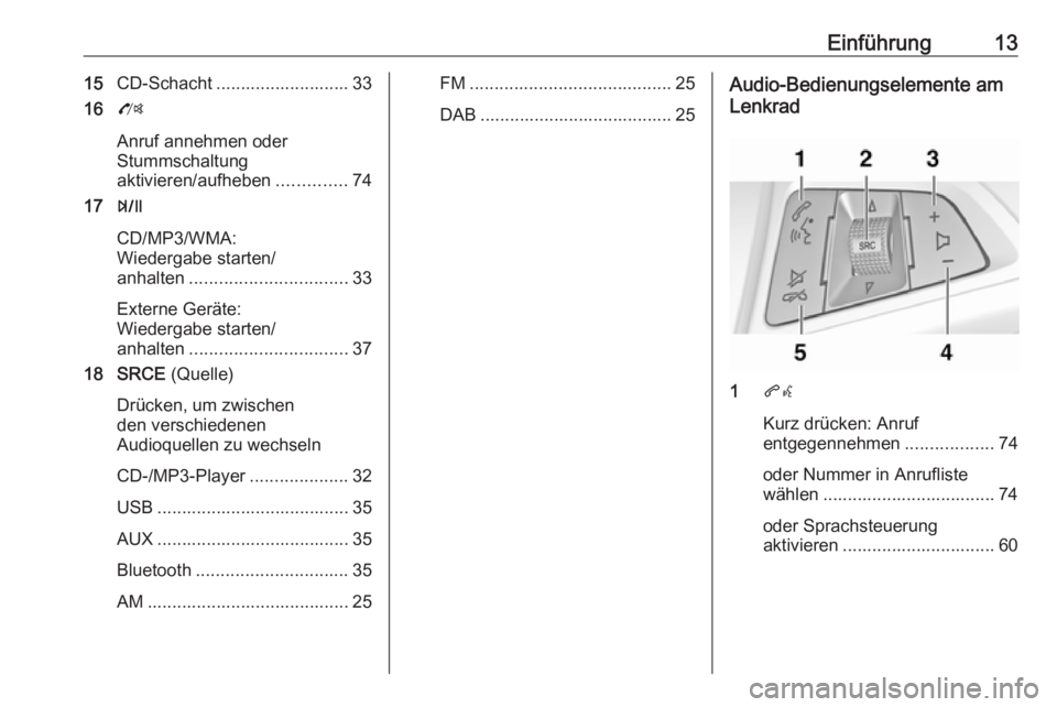 OPEL ZAFIRA C 2016 Infotainment-Handbuch (in German) Einführung1315CD-Schacht ........................... 33
16 O
Anruf annehmen oder
Stummschaltung
aktivieren/aufheben ..............74
17 T
CD/MP3/WMA:
Wiedergabe starten/
anhalten .................... OPEL ZAFIRA C 2016 Infotainment-Handbuch (in German) Einführung1315CD-Schacht ........................... 33
16 O
Anruf annehmen oder
Stummschaltung
aktivieren/aufheben ..............74
17 T
CD/MP3/WMA:
Wiedergabe starten/
anhalten ....................