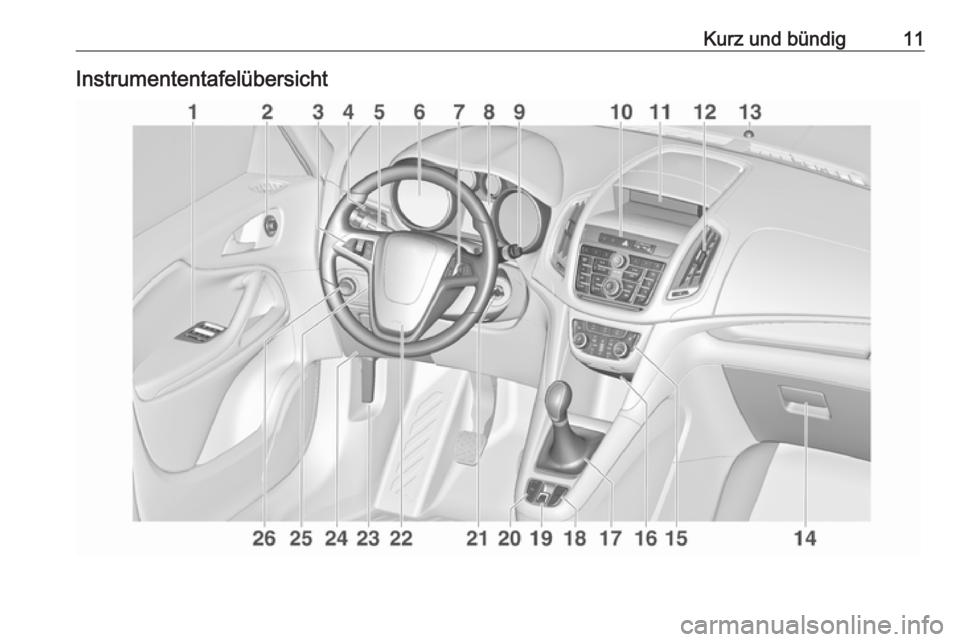 OPEL ZAFIRA C 2016 Betriebsanleitung (in German) Kurz und bündig11Instrumententafelübersicht OPEL ZAFIRA C 2016 Betriebsanleitung (in German) Kurz und bündig11Instrumententafelübersicht