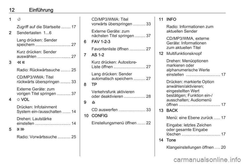 OPEL ZAFIRA C 2016.5  Infotainment-Handbuch (in German) 12Einführung1;
Zugriff auf die Startseite ........17
2 Sendertasten  1...6
Lang drücken: Sender
speichern .............................. 27
Kurz drücken: Sender
auswählen .........................