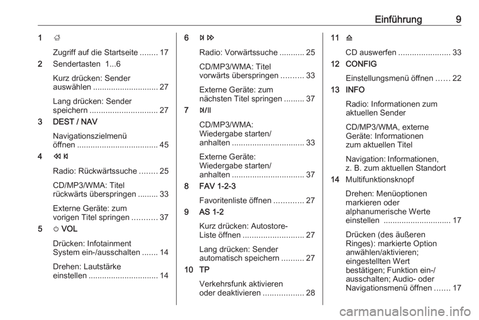 OPEL ZAFIRA C 2016.5  Infotainment-Handbuch (in German) Einführung91;
Zugriff auf die Startseite ........17
2 Sendertasten  1...6
Kurz drücken: Sender
auswählen ............................. 27
Lang drücken: Sender
speichern ...........................