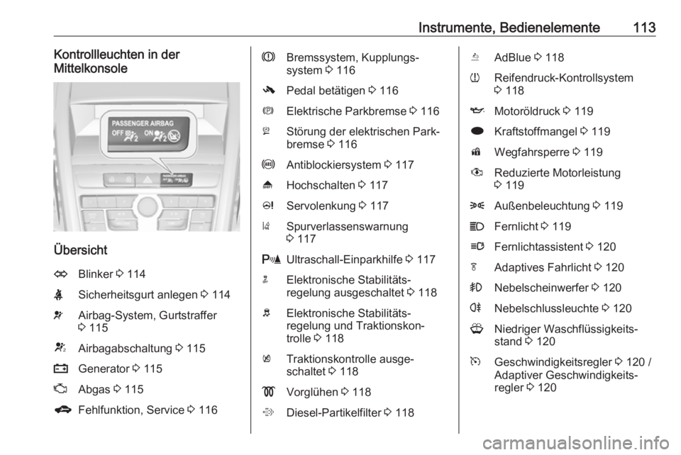 OPEL ZAFIRA C 2016.5  Betriebsanleitung (in German) Instrumente, Bedienelemente113Kontrollleuchten in der
Mittelkonsole
Übersicht
OBlinker  3 114XSicherheitsgurt anlegen  3 114vAirbag-System, Gurtstraffer
3  115VAirbagabschaltung  3 115pGenerator  3 1