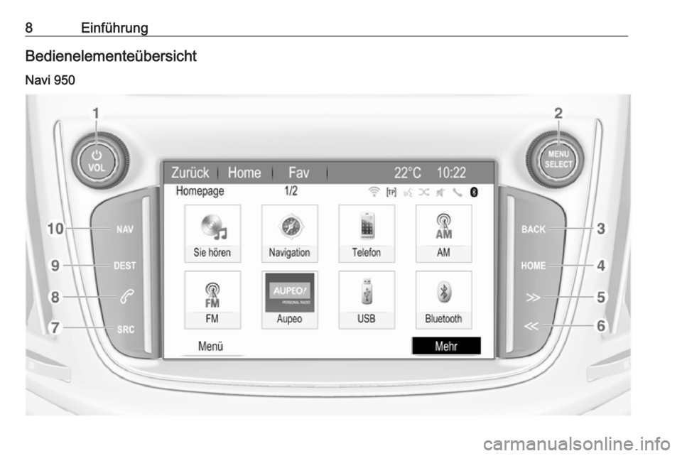 OPEL ZAFIRA C 2017  Infotainment-Handbuch (in German) 8EinführungBedienelementeübersicht
Navi 950 