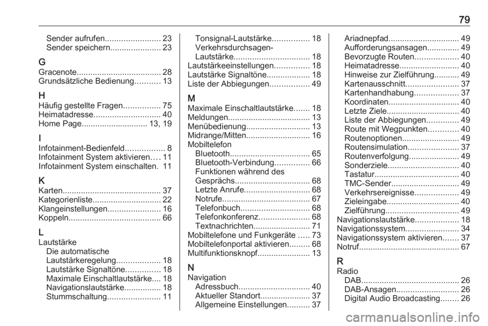 OPEL ZAFIRA C 2017 Infotainment-Handbuch (in German) 79Sender aufrufen........................23
Sender speichern ......................23
G Gracenote ..................................... 28
Grundsätzliche Bedienung ...........13
H Häufig gestellte F OPEL ZAFIRA C 2017 Infotainment-Handbuch (in German) 79Sender aufrufen........................23
Sender speichern ......................23
G Gracenote ..................................... 28
Grundsätzliche Bedienung ...........13
H Häufig gestellte F