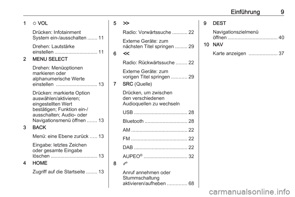OPEL ZAFIRA C 2017  Infotainment-Handbuch (in German) Einführung91m VOL
Drücken: Infotainment
System ein-/ausschalten .......11
Drehen: Lautstärke
einstellen ............................... 11
2 MENU SELECT
Drehen: Menüoptionen
markieren oder
alphanu