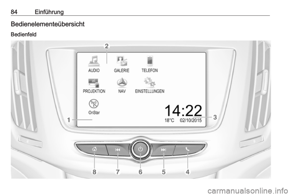 OPEL ZAFIRA C 2017 Infotainment-Handbuch (in German) 84EinführungBedienelementeübersicht
Bedienfeld OPEL ZAFIRA C 2017 Infotainment-Handbuch (in German) 84EinführungBedienelementeübersicht
Bedienfeld