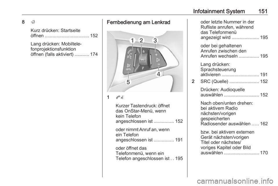 OPEL ZAFIRA C 2018  Betriebsanleitung (in German) Infotainment System1518;
Kurz drücken: Startseite öffnen .................................. 152
Lang drücken: Mobiltele‐
fonprojektionsfunktion
öffnen (falls aktiviert) ...........174Fernbedienu