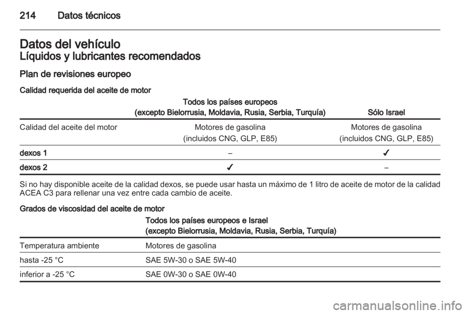 OPEL ADAM 2013.5  Manual de Instrucciones (in Spanish) 