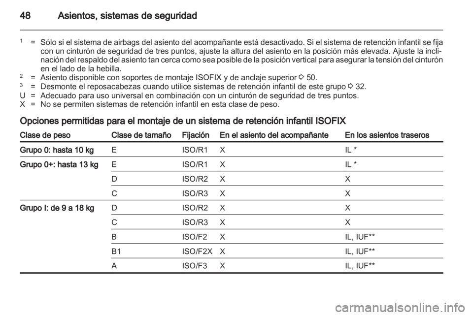 OPEL ADAM 2013.5  Manual de Instrucciones (in Spanish) 