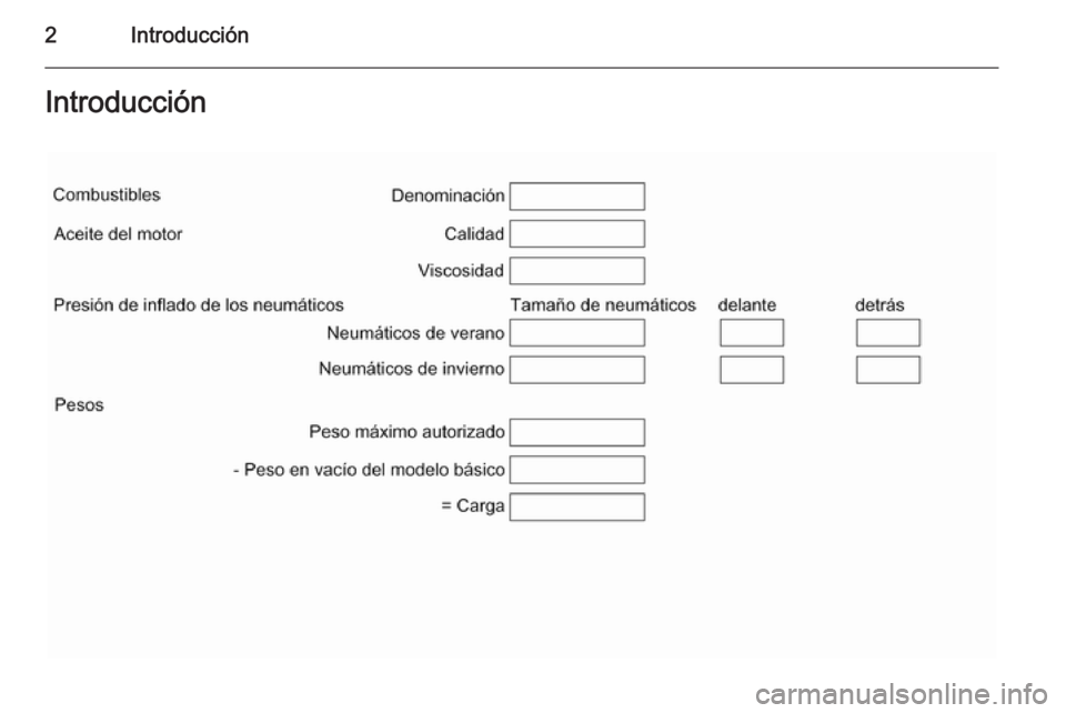 OPEL ADAM 2014  Manual de Instrucciones (in Spanish) 2IntroducciónIntroducción 