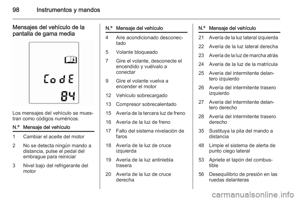 OPEL ADAM 2014.5  Manual de Instrucciones (in Spanish) 98Instrumentos y mandos
Mensajes del vehículo de la
pantalla de gama media
Los mensajes del vehículo se mues‐
tran como códigos numéricos.
N.ºMensaje del vehículo1Cambiar el aceite del motor2N