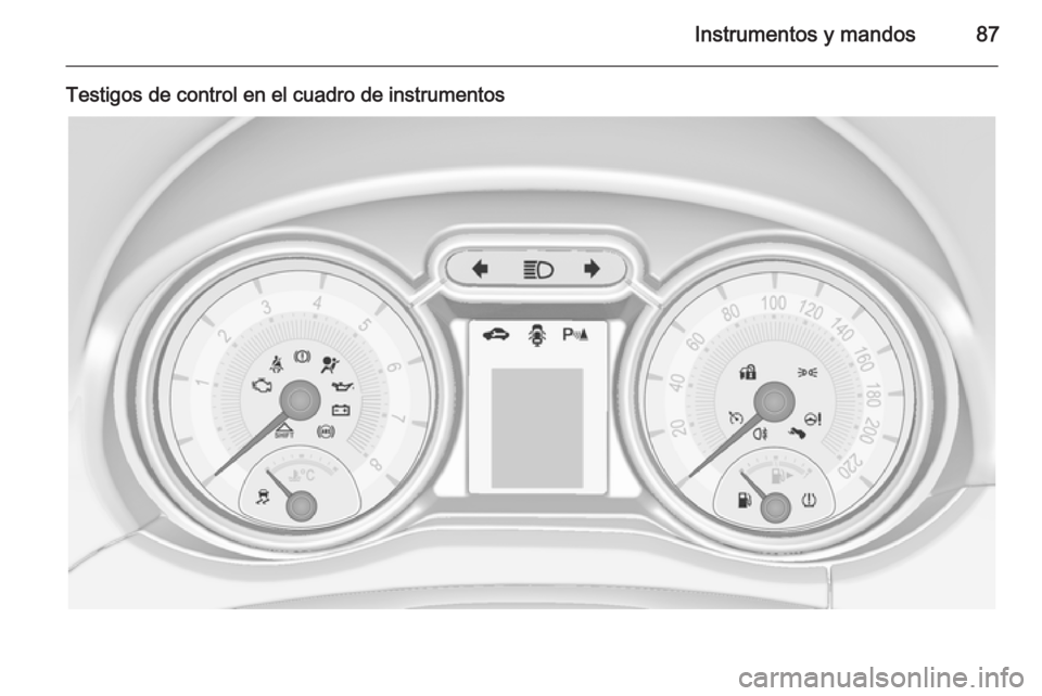 OPEL ADAM 2015 Manual de Instrucciones (in Spanish) Instrumentos y mandos87
Testigos de control en el cuadro de instrumentos OPEL ADAM 2015 Manual de Instrucciones (in Spanish) Instrumentos y mandos87
Testigos de control en el cuadro de instrumentos