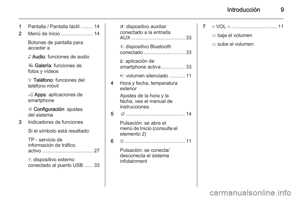 OPEL ADAM 2015.5  Manual de infoentretenimiento (in Spanish) Introducción9
1Pantalla / Pantalla táctil ........14
2 Menú de inicio .......................14
Botones de pantalla para
acceder a
♪  Audio : funciones de audio
P  Galería : funciones de
fotos y