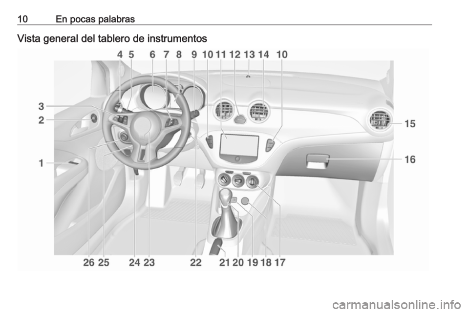 OPEL ADAM 2016 Manual de Instrucciones (in Spanish) 10En pocas palabrasVista general del tablero de instrumentos OPEL ADAM 2016 Manual de Instrucciones (in Spanish) 10En pocas palabrasVista general del tablero de instrumentos