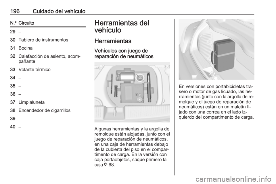 OPEL ADAM 2016 Manual de Instrucciones (in Spanish) 196Cuidado del vehículoN.ºCircuito29–30Tablero de instrumentos31Bocina32Calefacción de asiento, acom‐
pañante33Volante térmico34–35–36–37Limpialuneta38Encendedor de cigarrillos39–40 OPEL ADAM 2016 Manual de Instrucciones (in Spanish) 196Cuidado del vehículoN.ºCircuito29–30Tablero de instrumentos31Bocina32Calefacción de asiento, acom‐
pañante33Volante térmico34–35–36–37Limpialuneta38Encendedor de cigarrillos39–40