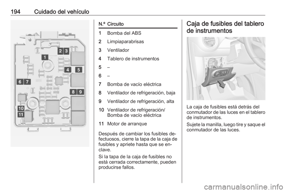 OPEL ADAM 2016.5 Manual de Instrucciones (in Spanish) 194Cuidado del vehículoN.ºCircuito1Bomba del ABS2Limpiaparabrisas3Ventilador4Tablero de instrumentos5–6–7Bomba de vacío eléctrica8Ventilador de refrigeración, baja9Ventilador de refrigeració OPEL ADAM 2016.5 Manual de Instrucciones (in Spanish) 194Cuidado del vehículoN.ºCircuito1Bomba del ABS2Limpiaparabrisas3Ventilador4Tablero de instrumentos5–6–7Bomba de vacío eléctrica8Ventilador de refrigeración, baja9Ventilador de refrigeració