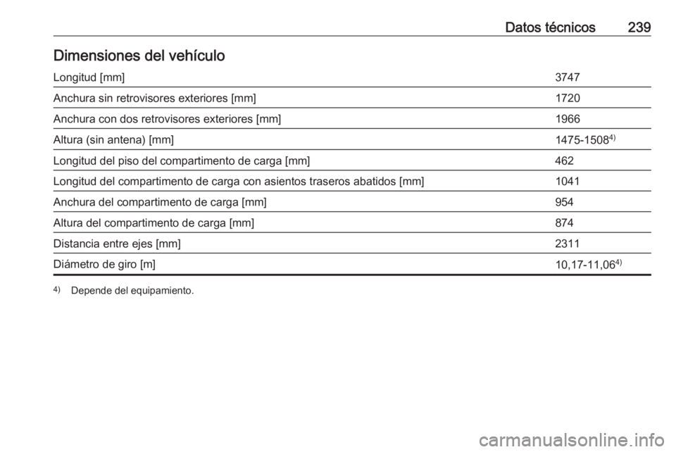 OPEL ADAM 2017.5  Manual de Instrucciones (in Spanish) Datos técnicos239Dimensiones del vehículoLongitud [mm]3747Anchura sin retrovisores exteriores [mm]1720Anchura con dos retrovisores exteriores [mm]1966Altura (sin antena) [mm]1475-15084)Longitud del 