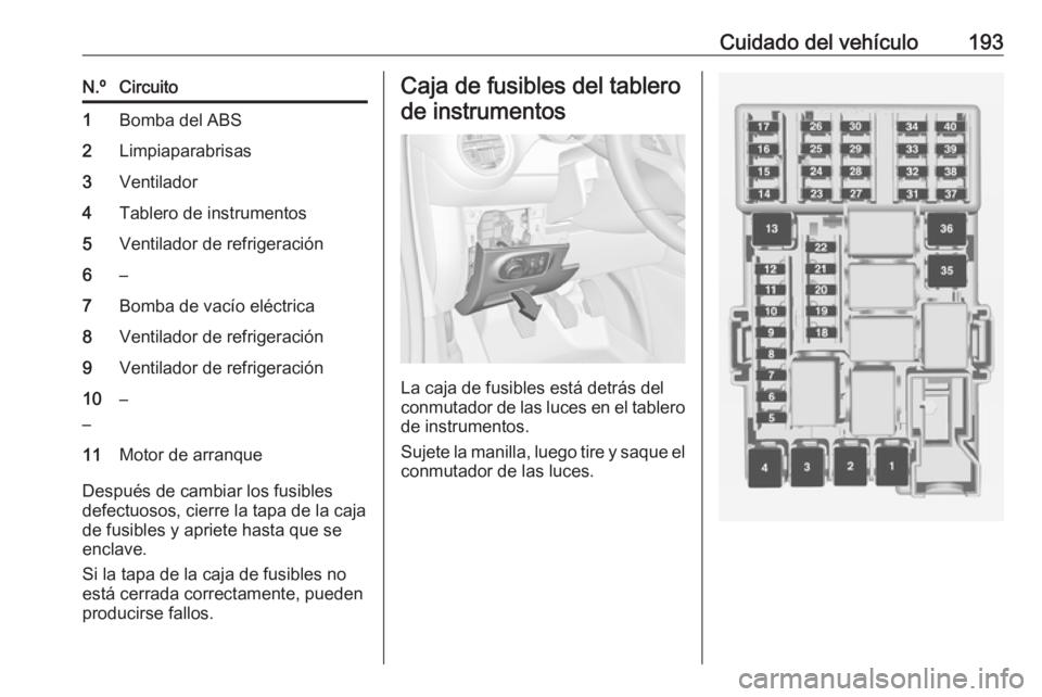 OPEL ADAM 2018 Manual de Instrucciones (in Spanish) Cuidado del vehículo193N.ºCircuito1Bomba del ABS2Limpiaparabrisas3Ventilador4Tablero de instrumentos5Ventilador de refrigeración6–7Bomba de vacío eléctrica8Ventilador de refrigeración9Ventilad OPEL ADAM 2018 Manual de Instrucciones (in Spanish) Cuidado del vehículo193N.ºCircuito1Bomba del ABS2Limpiaparabrisas3Ventilador4Tablero de instrumentos5Ventilador de refrigeración6–7Bomba de vacío eléctrica8Ventilador de refrigeración9Ventilad