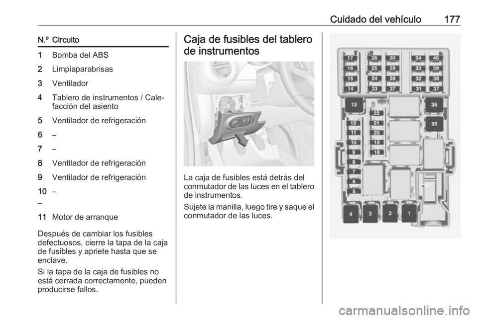 OPEL ADAM 2019 Manual de Instrucciones (in Spanish) Cuidado del vehículo177N.ºCircuito1Bomba del ABS2Limpiaparabrisas3Ventilador4Tablero de instrumentos / Cale‐
facción del asiento5Ventilador de refrigeración6–7–8Ventilador de refrigeración9 OPEL ADAM 2019 Manual de Instrucciones (in Spanish) Cuidado del vehículo177N.ºCircuito1Bomba del ABS2Limpiaparabrisas3Ventilador4Tablero de instrumentos / Cale‐
facción del asiento5Ventilador de refrigeración6–7–8Ventilador de refrigeración9