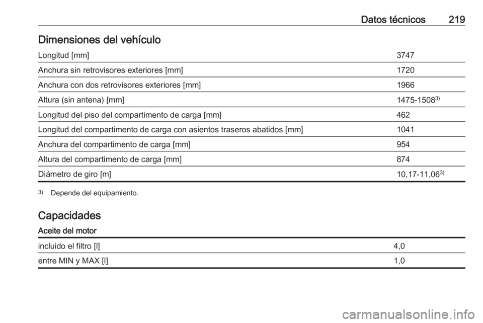 OPEL ADAM 2019  Manual de Instrucciones (in Spanish) Datos técnicos219Dimensiones del vehículoLongitud [mm]3747Anchura sin retrovisores exteriores [mm]1720Anchura con dos retrovisores exteriores [mm]1966Altura (sin antena) [mm]1475-15083)Longitud del 