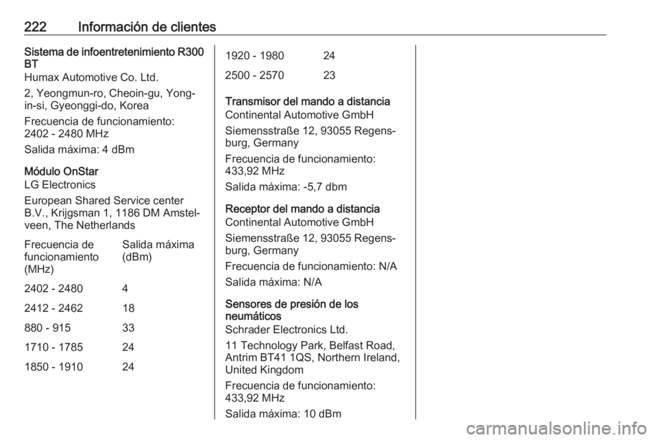 OPEL ADAM 2019  Manual de Instrucciones (in Spanish) 222Información de clientesSistema de infoentretenimiento R300
BT
Humax Automotive Co. Ltd.
2, Yeongmun-ro, Cheoin-gu, Yong-
in-si, Gyeonggi-do, Korea
Frecuencia de funcionamiento:
2402 - 2480 MHz
Sal