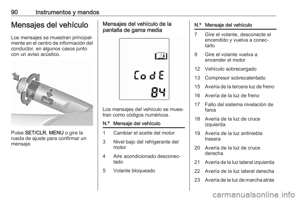 OPEL ADAM 2019 Manual de Instrucciones (in Spanish) 90Instrumentos y mandosMensajes del vehículoLos mensajes se muestran principal‐
mente en el centro de información del
conductor, en algunos casos junto
con un aviso acústico.
Pulse SET/CLR , MEN OPEL ADAM 2019 Manual de Instrucciones (in Spanish) 90Instrumentos y mandosMensajes del vehículoLos mensajes se muestran principal‐
mente en el centro de información del
conductor, en algunos casos junto
con un aviso acústico.
Pulse SET/CLR , MEN
