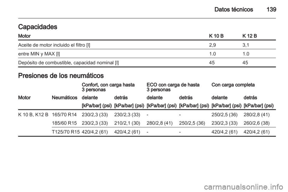 OPEL AGILA 2011 Manual de Instrucciones (in Spanish) OPEL AGILA 2011 Manual de Instrucciones (in Spanish)