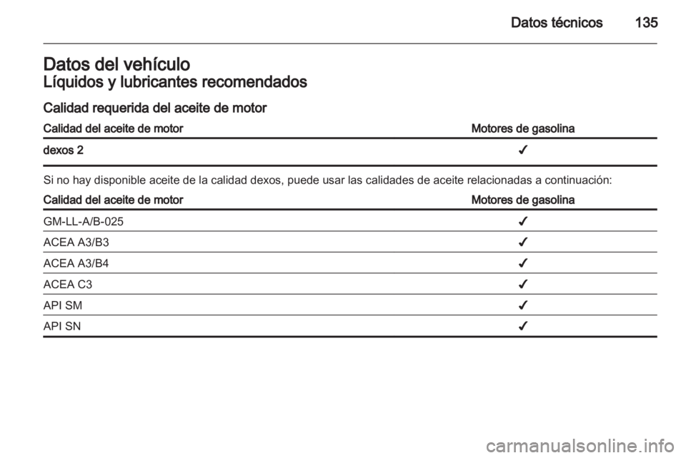 OPEL AGILA 2012.5 Manual de Instrucciones (in Spanish) OPEL AGILA 2012.5 Manual de Instrucciones (in Spanish)