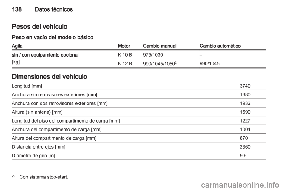 OPEL AGILA 2012.5 Manual de Instrucciones (in Spanish) OPEL AGILA 2012.5 Manual de Instrucciones (in Spanish)