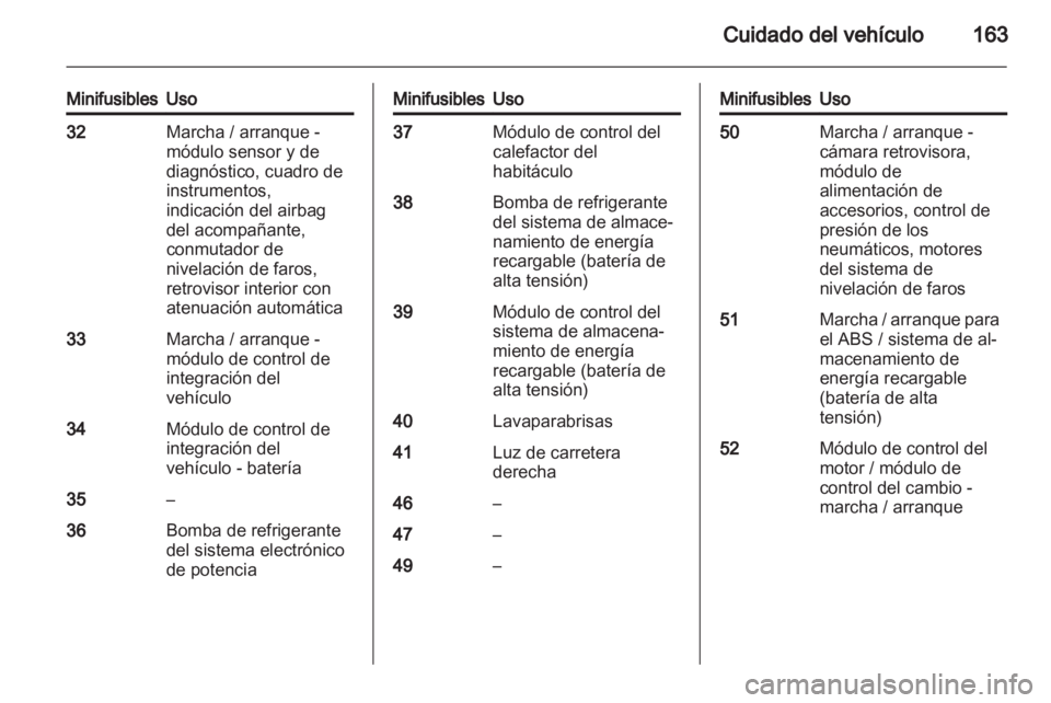 OPEL AMPERA 2012 Manual de Instrucciones (in Spanish) OPEL AMPERA 2012 Manual de Instrucciones (in Spanish)